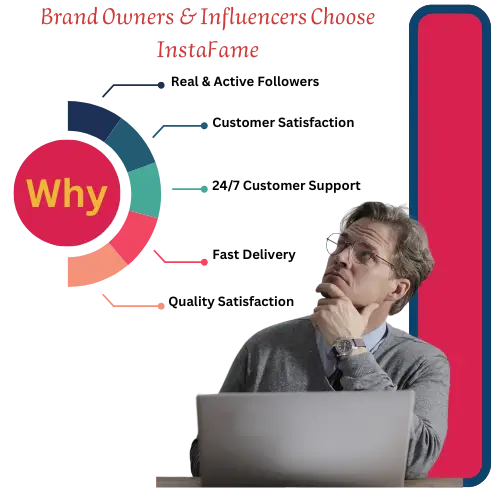 Why do Brand Owners and Influencers buying instagram likes & followers